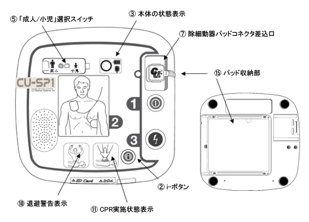 CU-SP1半自動外式除細動器(AED)心室細動の急性心臓麻痺患者蘇生 CU-SP1半自動外式除細動器(AED)心室細動の急性心臓麻痺患者蘇生