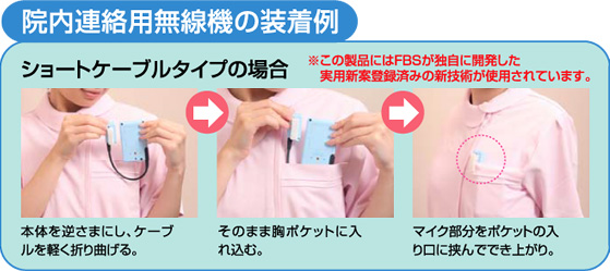 院内連絡用無線機の装着例